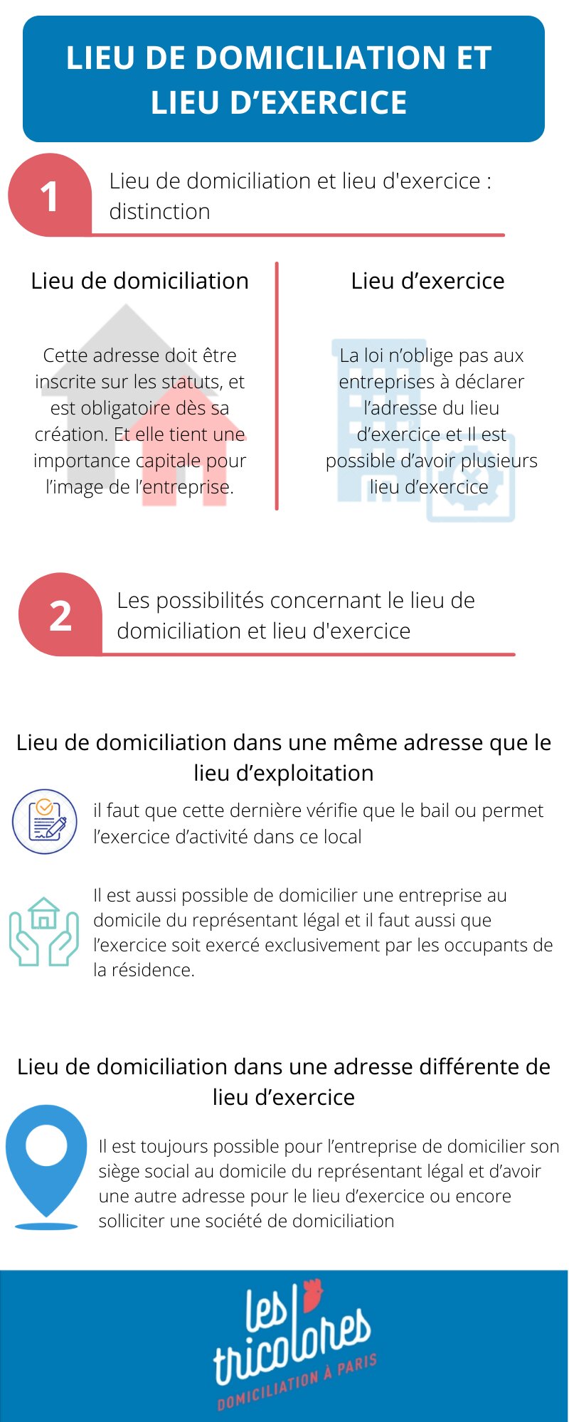 Lieu de domiciliation et lieu d'exercice