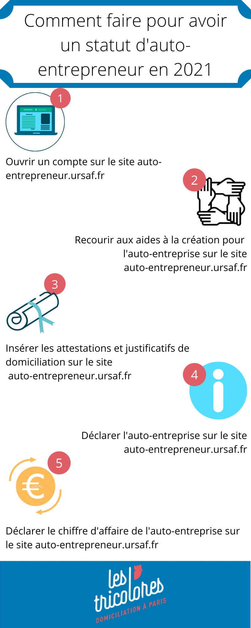 Comment faire pour avoir un statut d'auto-entrepreneur en 2021