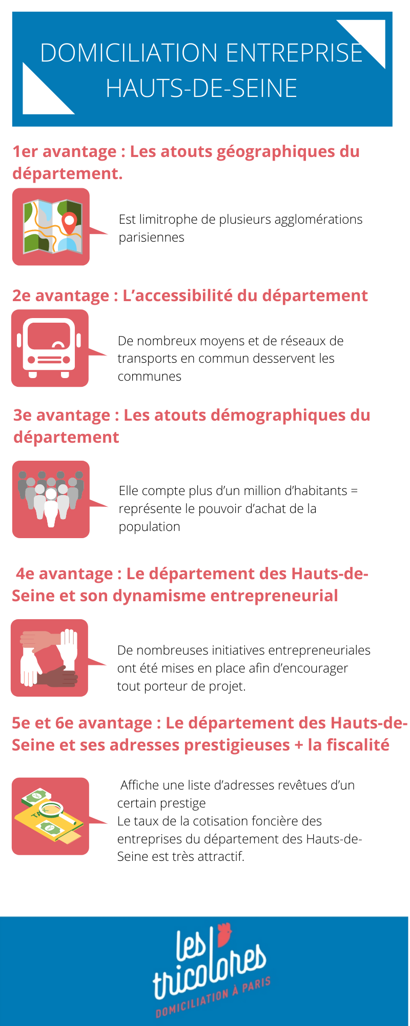 Domiciliation entreprise Hauts-de-Seine : Guide 2021