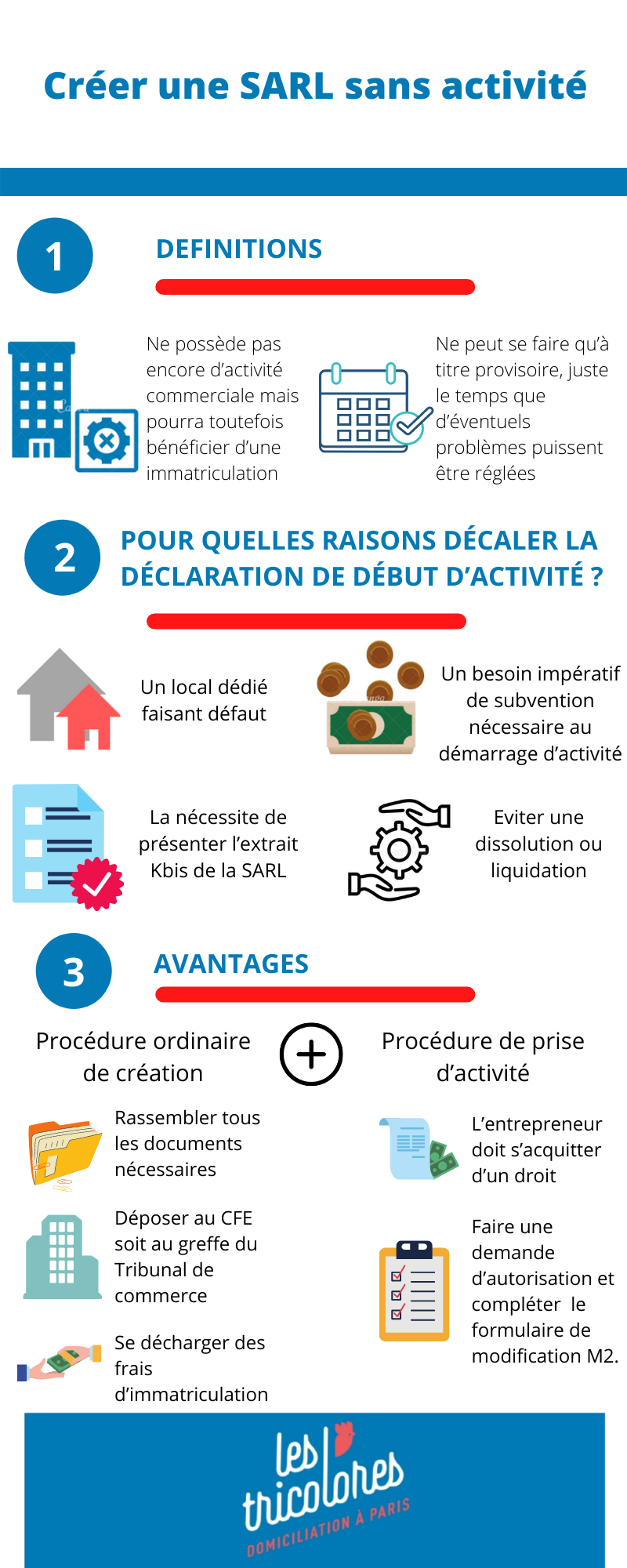 Créer une SARL sans activité: guide pratique 2021