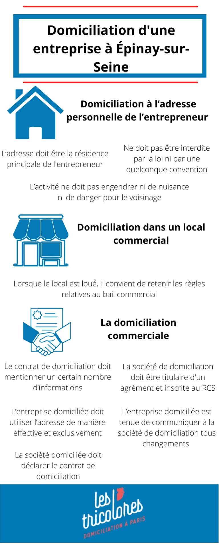 Domiciliation auto-entreprise Paris