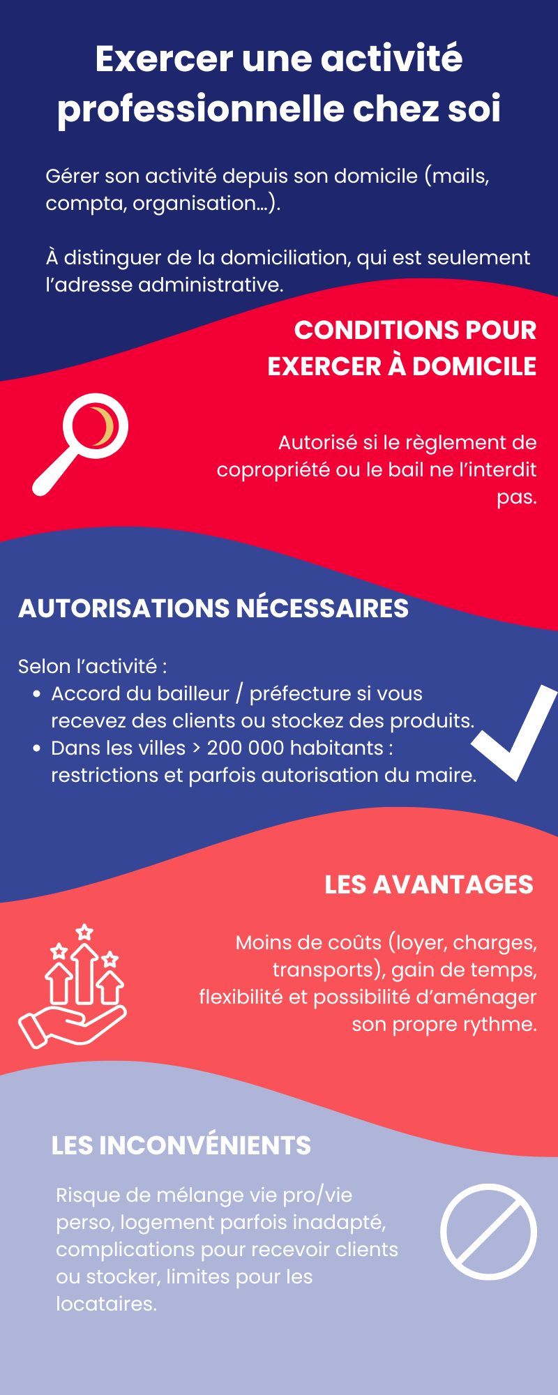 exercer une activité professionnelle chez soi Exercer une activité professionnelle chez soi: les avantages et les inconvénients