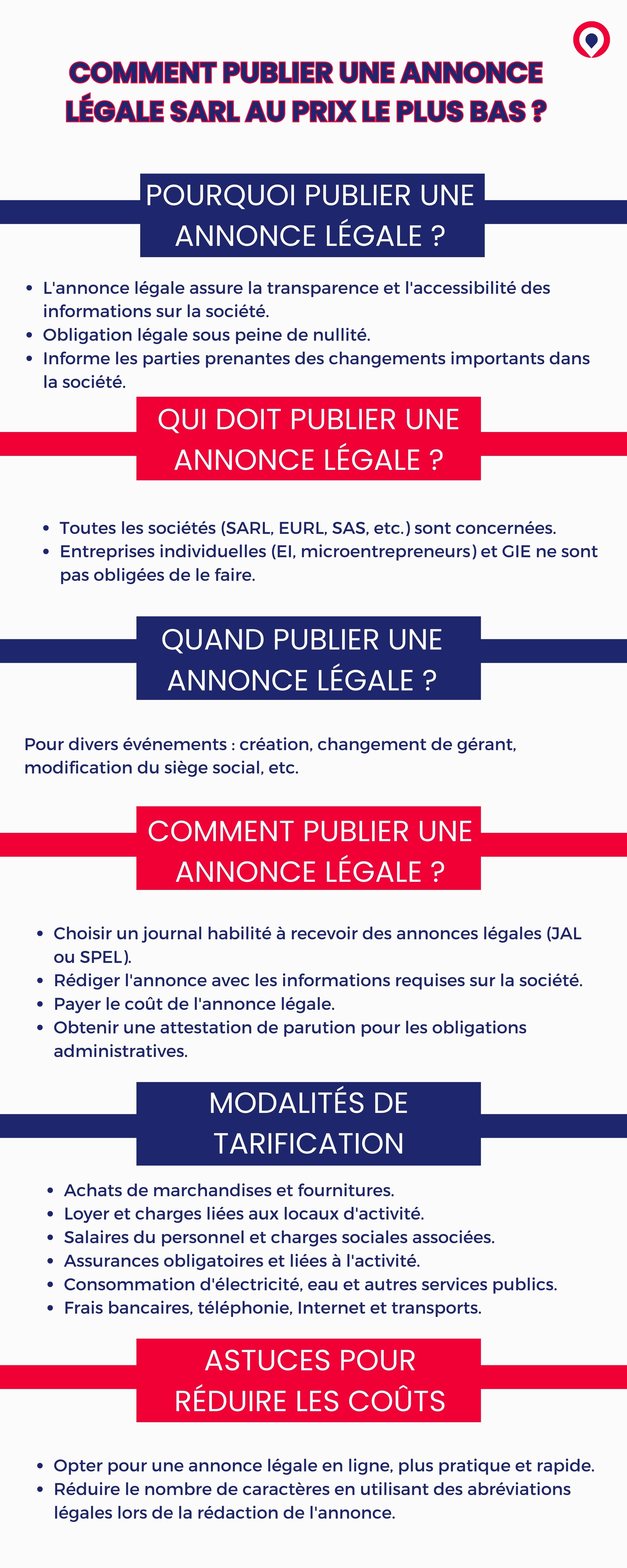 Annonce légale sarl Annonce légale sarl