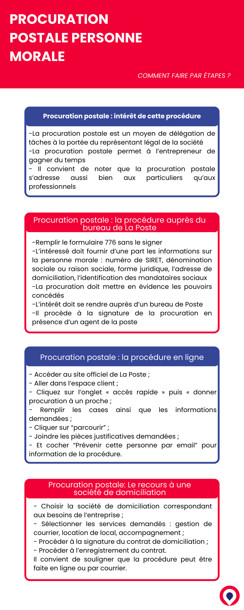 boite postale boite postale