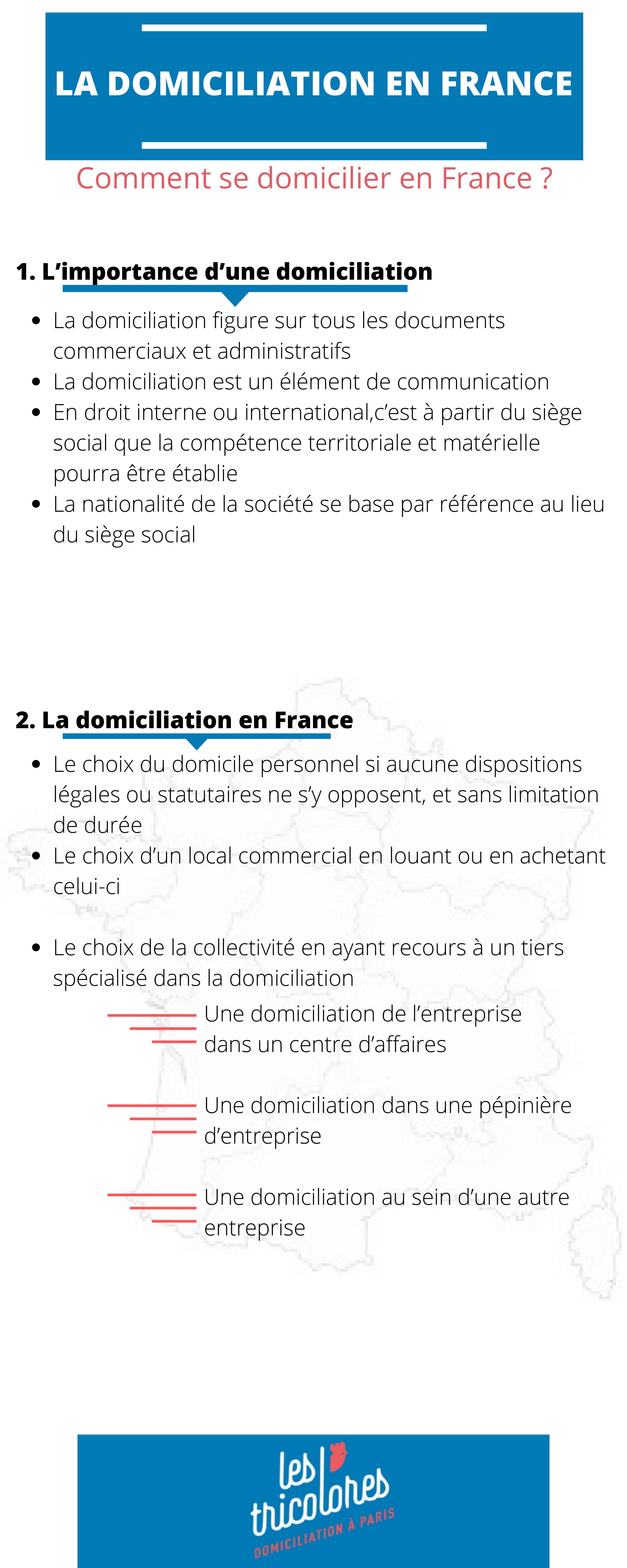 Domiciliation en France : Guide pratique 2020