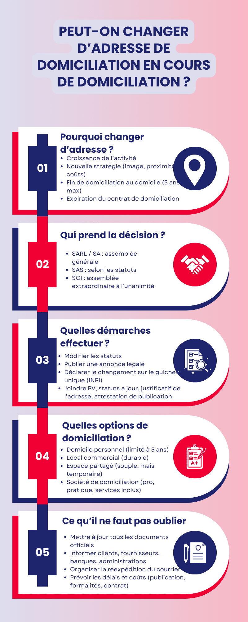 Peut-on changer d'adresse de domiciliation en cours de domiciliation ? Peut-on changer d'adresse de domiciliation en cours de domiciliation ?