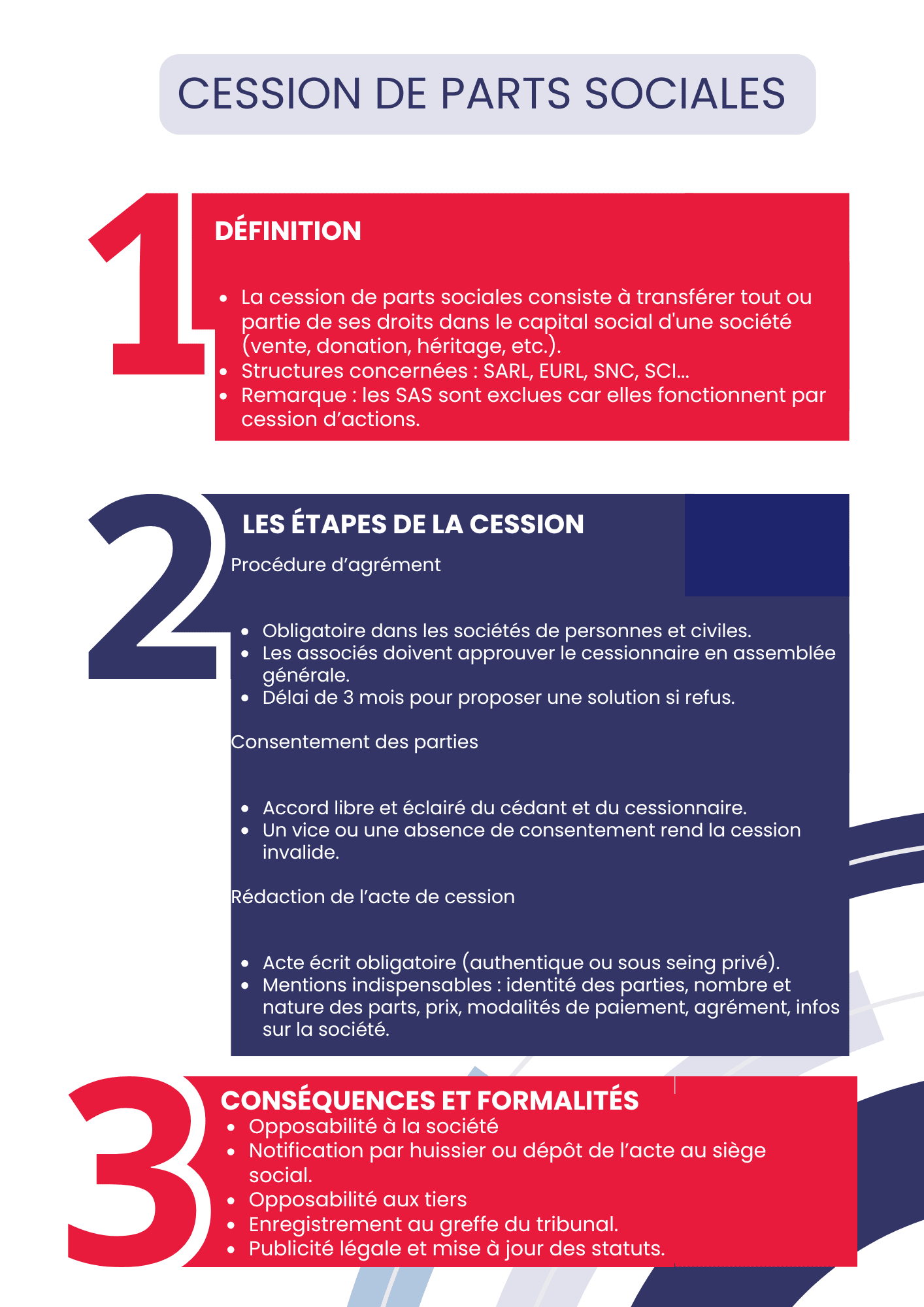 Cession de parts sociales Cession de parts sociales