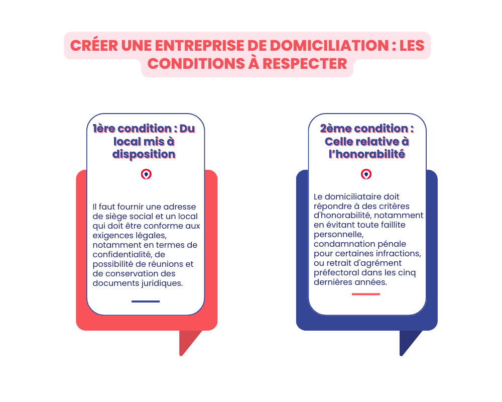Comment fonctionne une entreprise de domiciliation ?