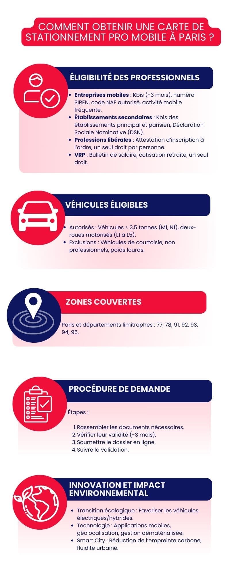 Comment obtenir une carte de stationnement à Paris : nos astuces Comment obtenir une carte de stationnement à Paris : nos astuces