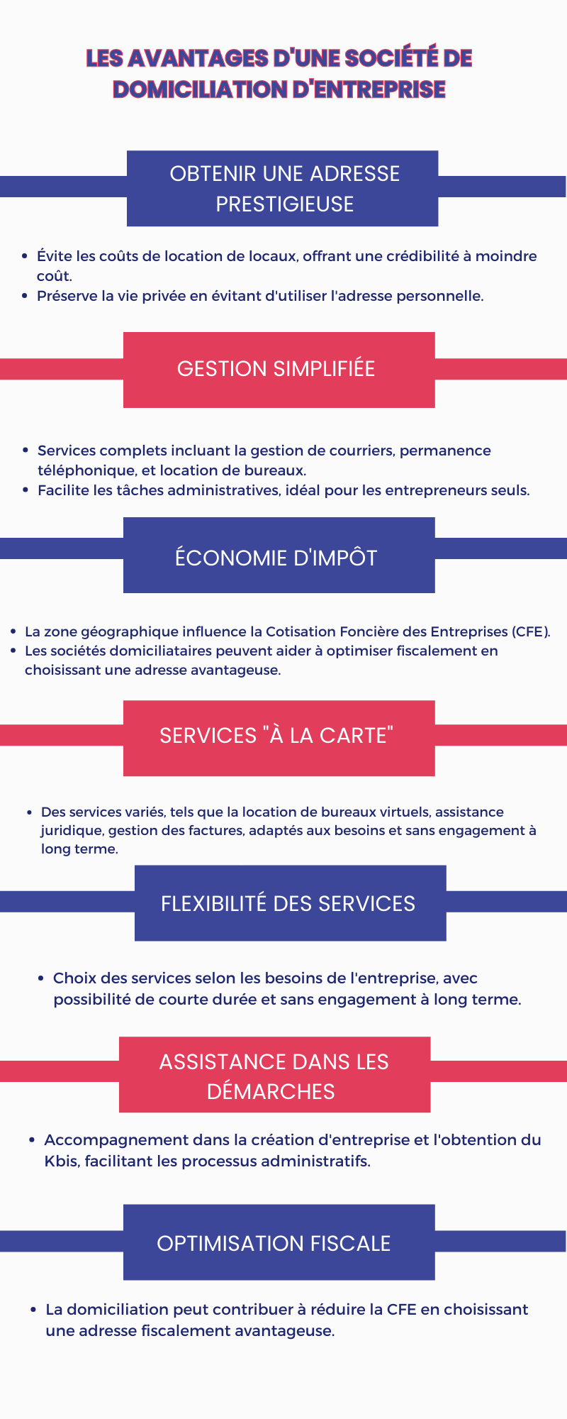 domiciliation domiciliation