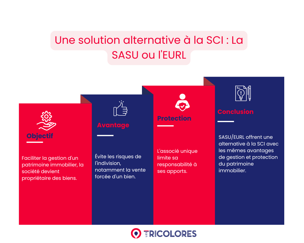 Une solution alternative à la SCI
