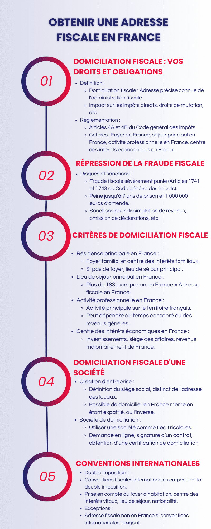 Adresse fiscale : Tout comprendre en 3 minutes