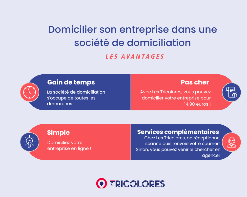 Domiciliation pas chère: Guide Pratique 2023 Domiciliation pas chère: Guide Pratique 2023