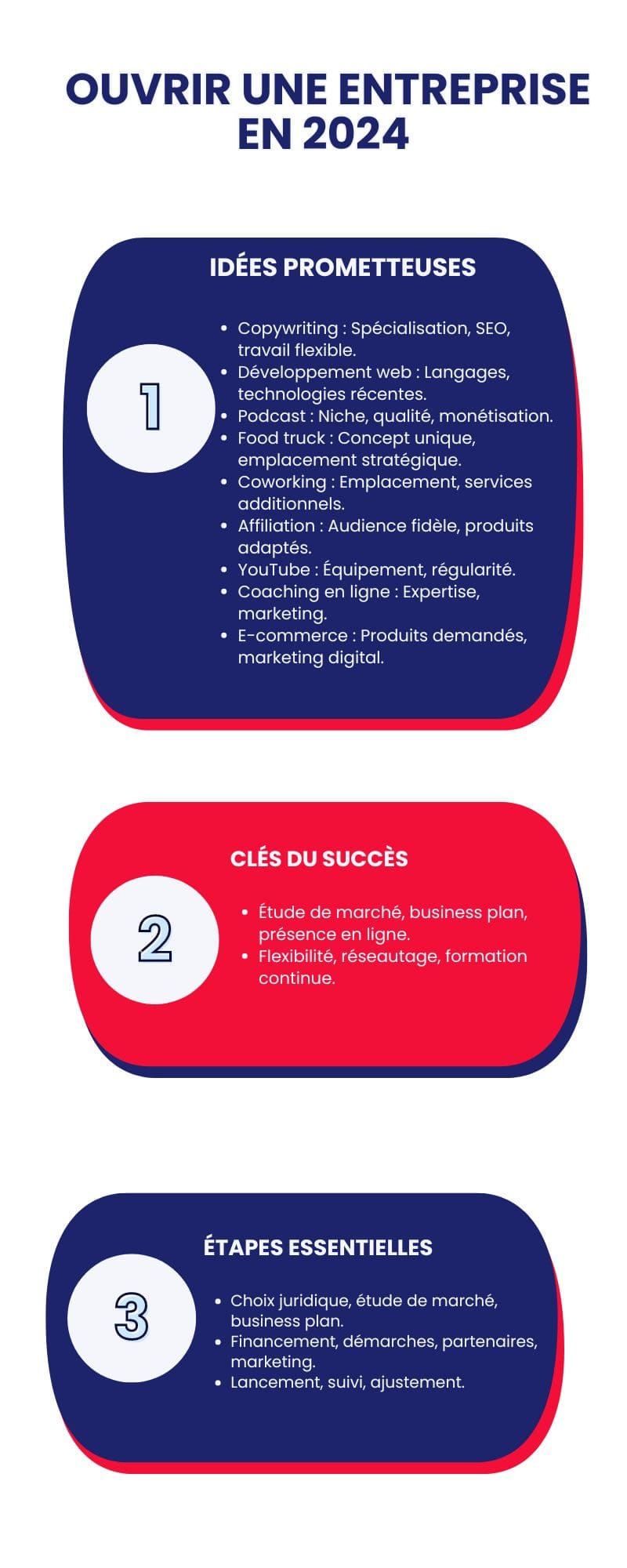 Ouvrir une entreprise qui marche ? Ouvrir une entreprise qui marche ?