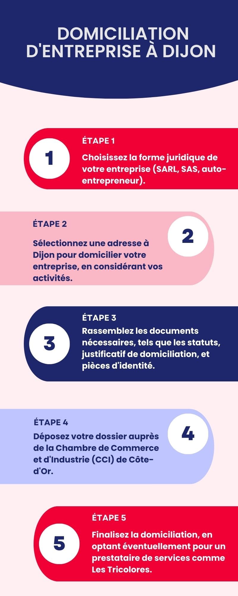 Domiciliation d'entreprise à Dijon Domiciliation d'entreprise à Dijon