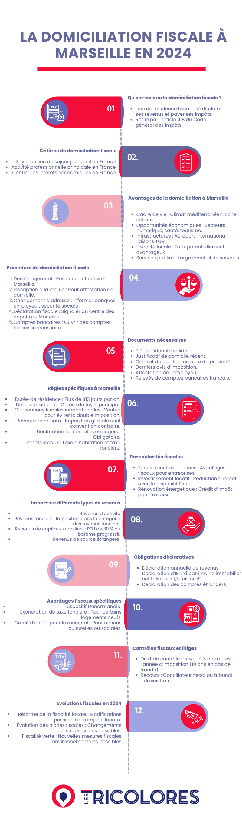 Domiciliation fiscale à Marseille Domiciliation fiscale à Marseille