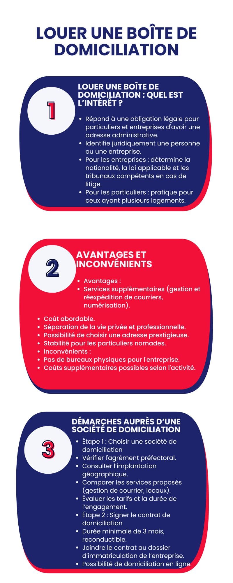 Louer une boîte de domiciliation