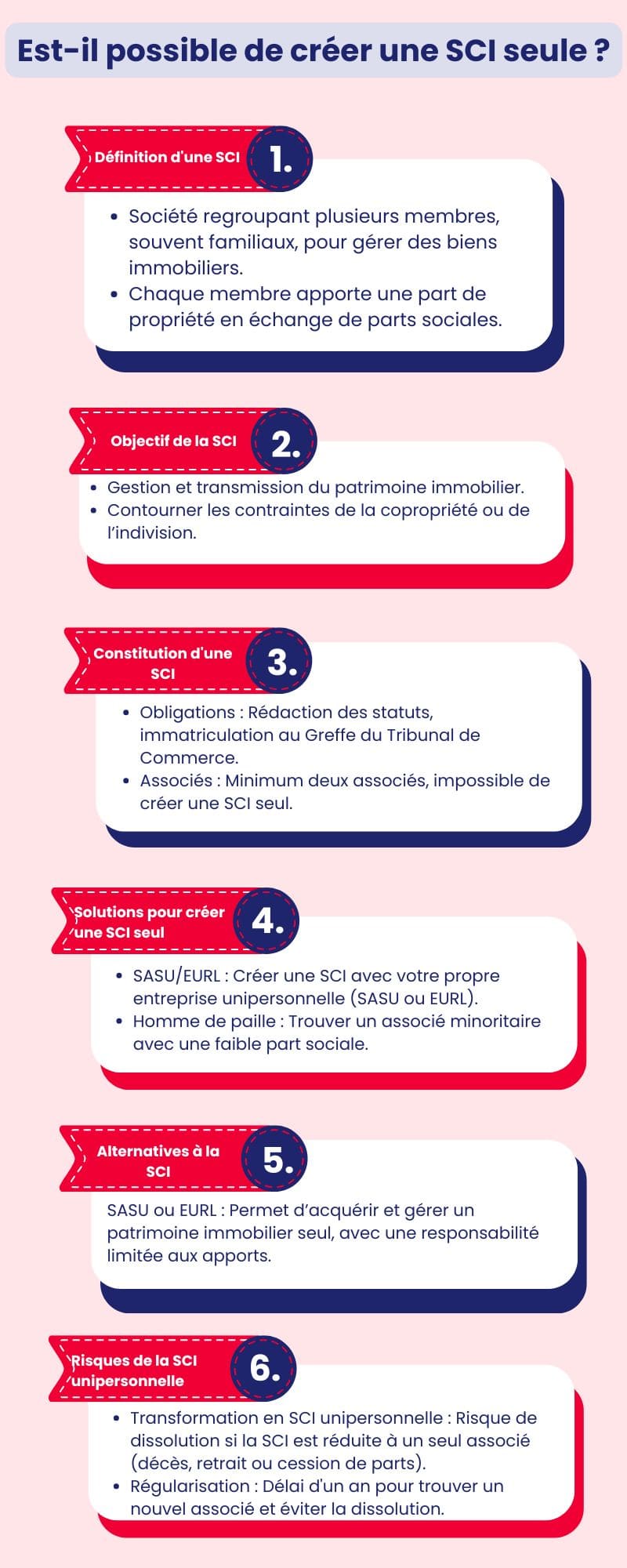 Est il possible de créer une SCI seule ?