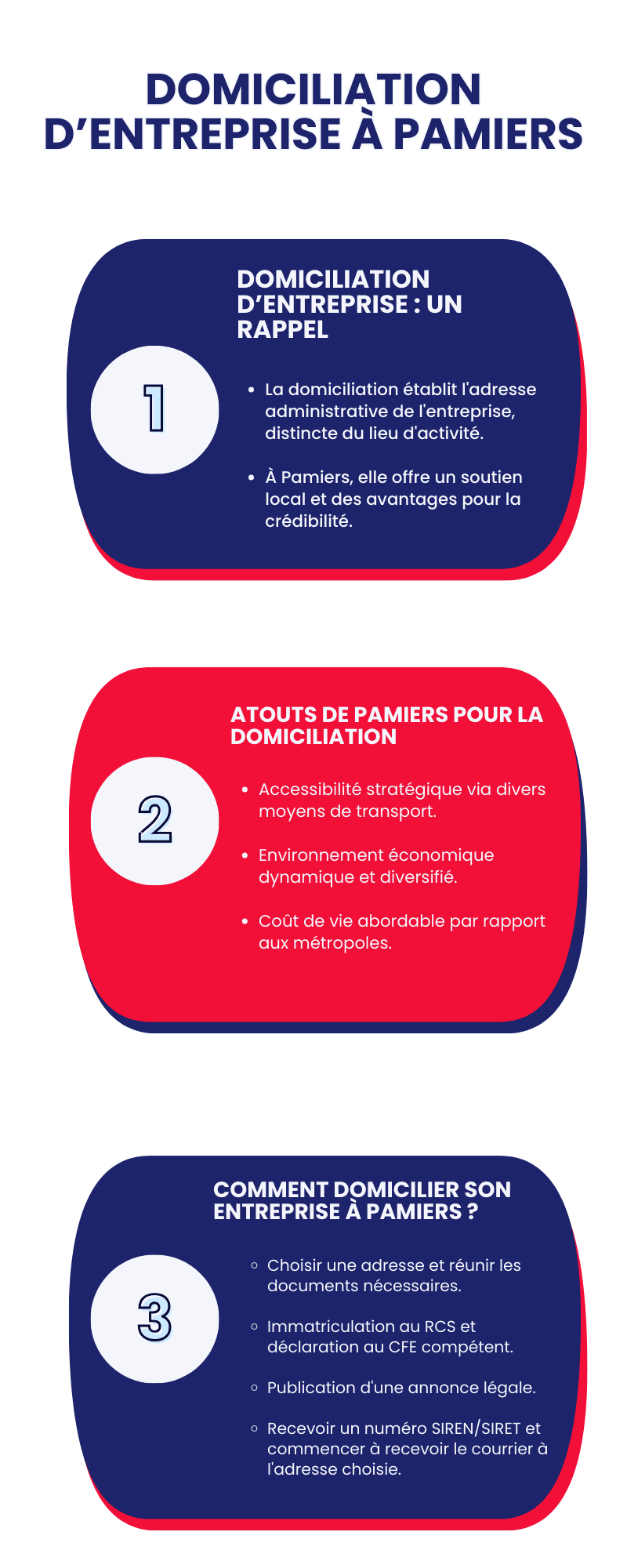 Domiciliation d’entreprise à Pamiers Domiciliation d’entreprise à Pamiers : les avantages