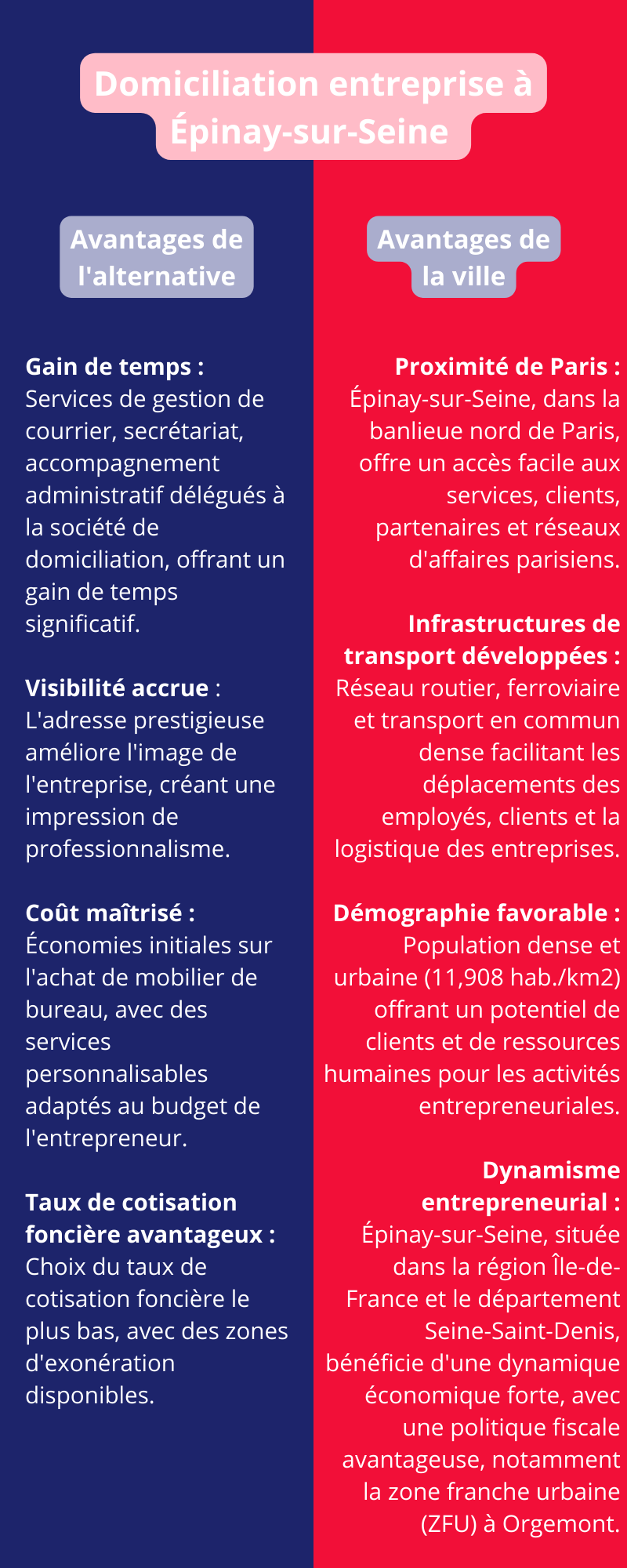 Domiciliation Epinay