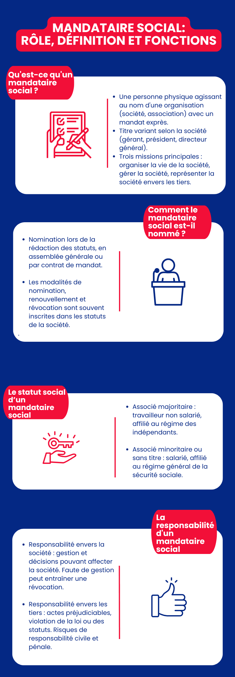 Mandataire social : rôle, définition et fonctions Mandataire social : rôle, définition et fonctions