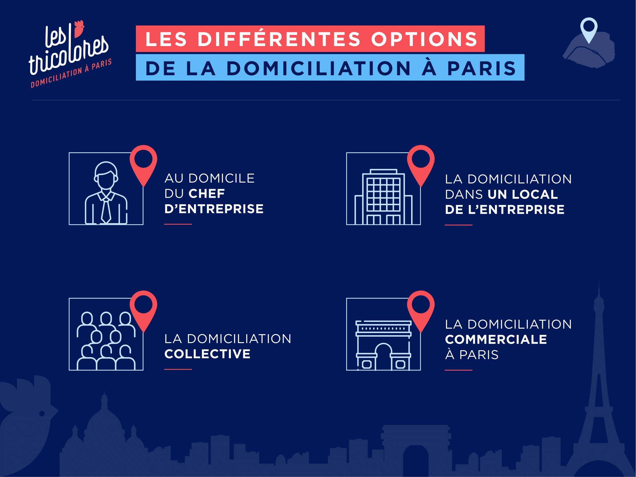 Domiciliation de votre entreprise à Paris : Guide 2021
