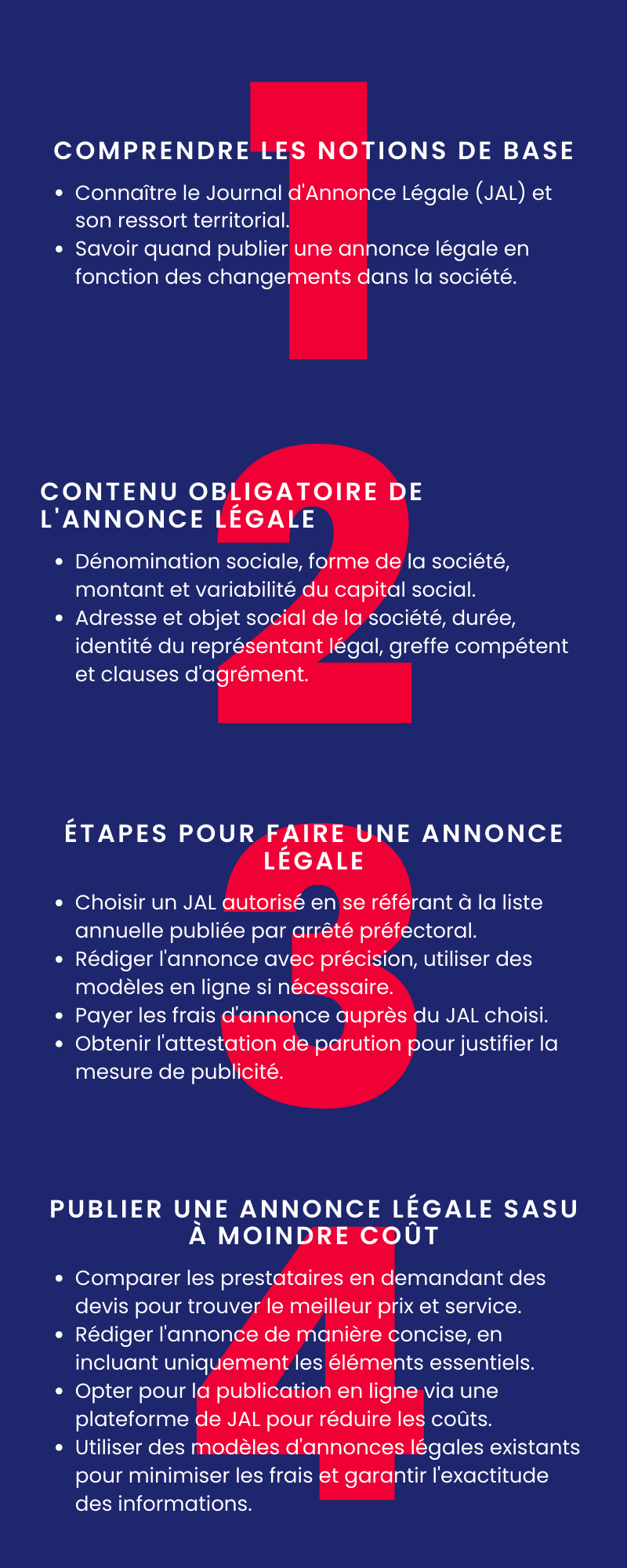 publier une annonce légale SASU publier une annonce légale SASU